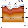 image of Figure 21